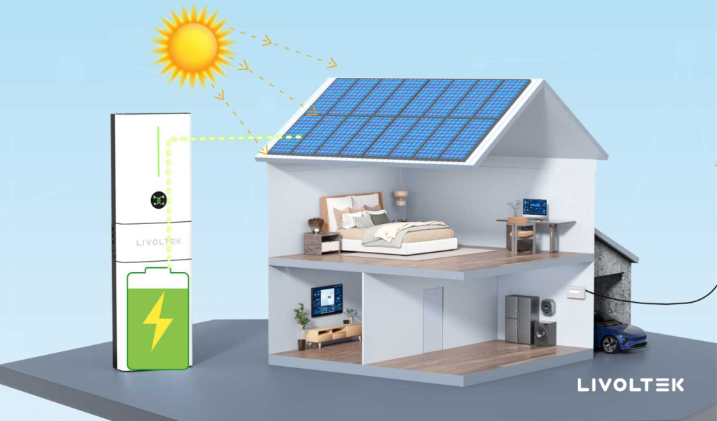 Sistema Híbrido Conectado a la Red de Livoltek